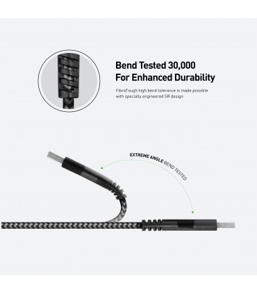 کابل شارژ USB-C به لایتنینگ Energea مدل Fibratough 1.5m-فیروزه‌ای