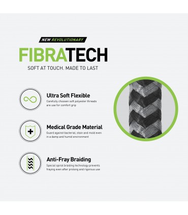 کابل شارژ USB-C به لایتنینگ Energea مدل Fibratough 1.5m-فیروزه‌ای