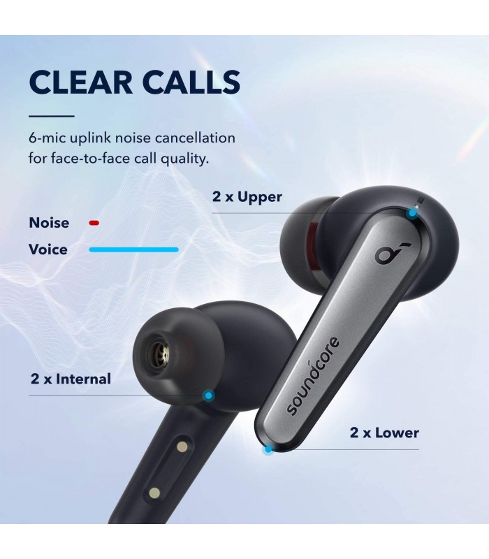 هدفون بی‌سیم انکر مدل Anker SoundCore Liberty Air 2 Pro-مشکی