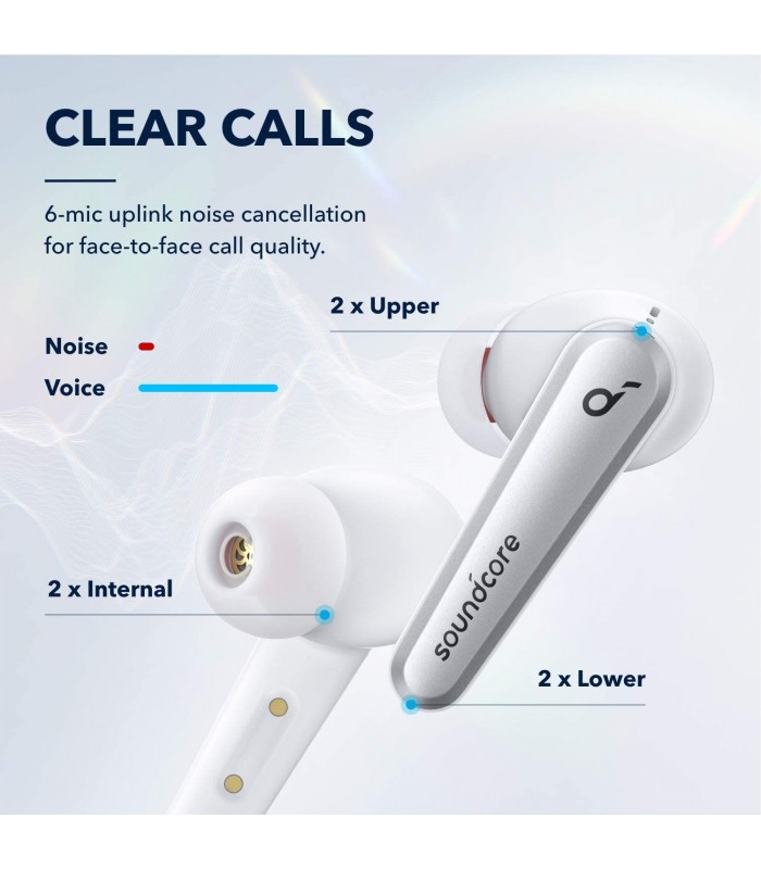 هدفون بی‌سیم انکر مدل Anker SoundCore Liberty Air 2 Pro-سفید