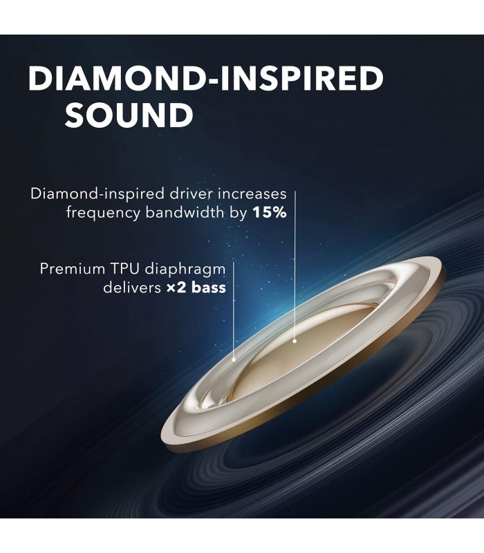 هدفون بی‌سیم انکر مدل Anker SoundCore Liberty Air 2 A3910-سفید