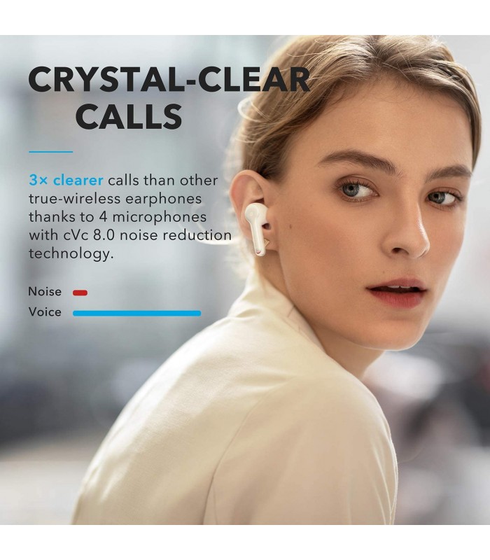 هدفون بی‌سیم انکر مدل Anker SoundCore Liberty Air 2 A3910-سفید