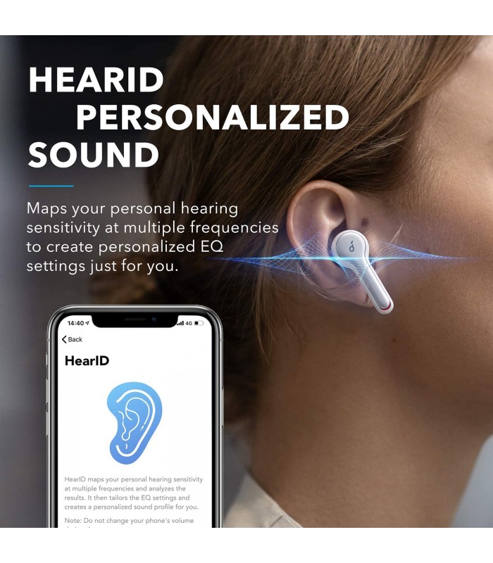هدفون بی‌سیم انکر مدل Anker SoundCore Liberty Air 2 A3910-سفید