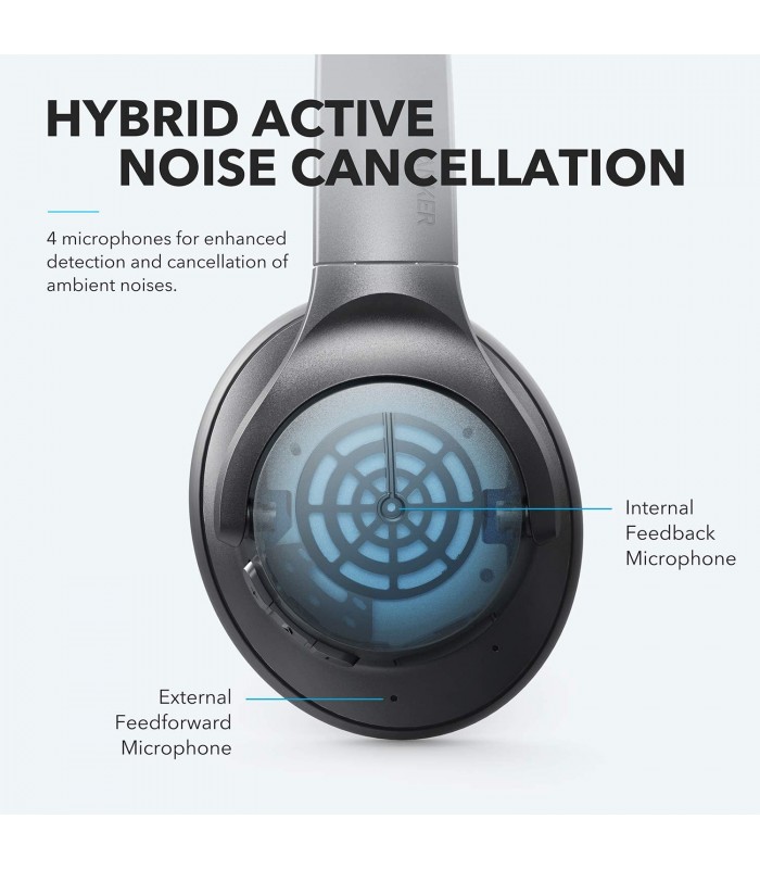 هدفون بی‌سیم روگوشی انکر مدل Anker SoundCore Life Q20-A3025