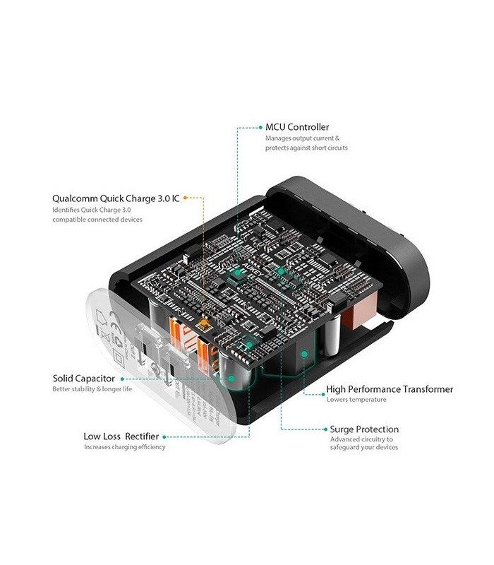 شارژر دیواری ۲ پورت آکی مدل Aukey PowerAll Dual USB PA-T16