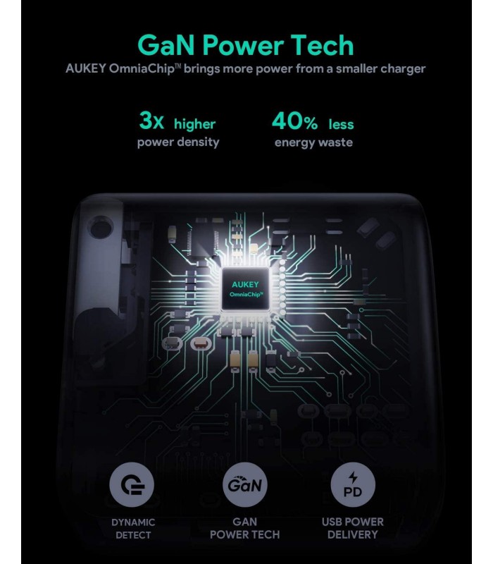 شارژر دیواری ۲ پورت ۶۵ وات آکی مدل Aukey Omnia Mix 65W PA-B3-مشکی