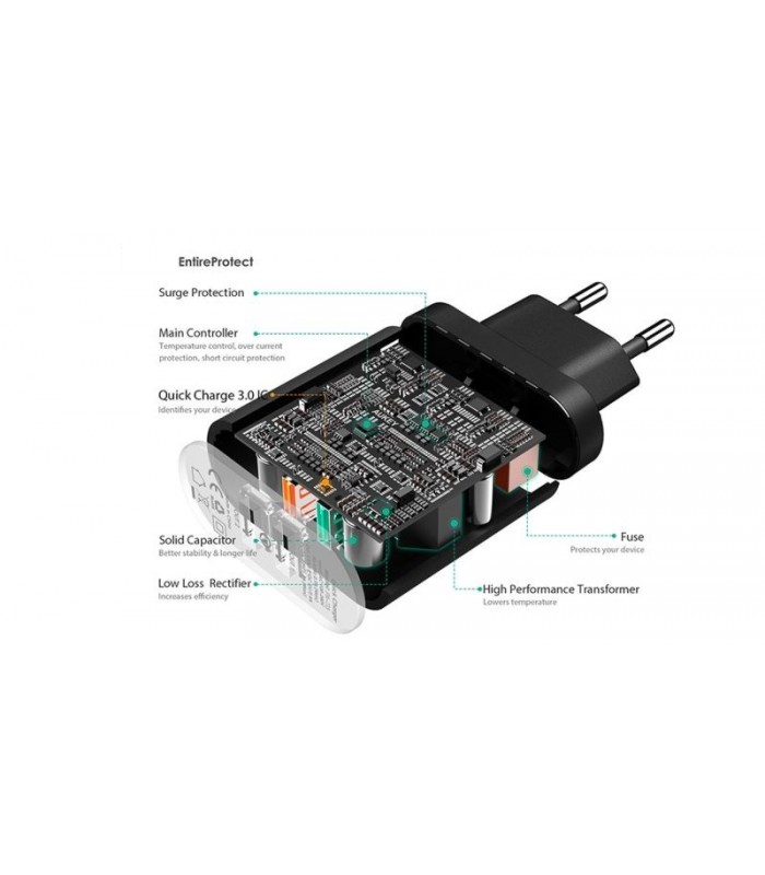 شارژر دیواری ۲ پورت آکی مدل Aukey Dual USB Charger PA-T13