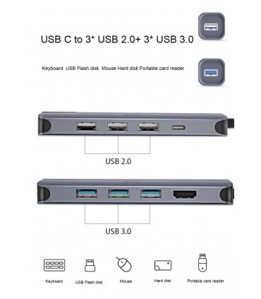 هاب ۱۲ پورت ویوو مدل WIWU ALPHA 12 in 1 USB-C HUB