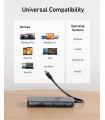 هاب شارژر ۸ در ۱ انکر مدل Anker PowerExpand 8-in-1 USB-C PD 10Gbps Data Hub-A8383HA1
