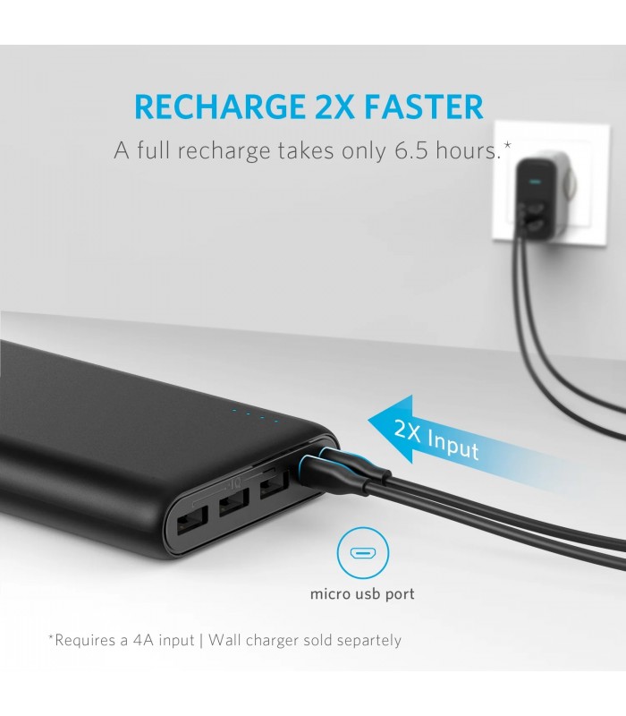 پاوربانک انکر ۲۶۸۰۰ هزار مدل Anker PowerCore 26800 A1277H11