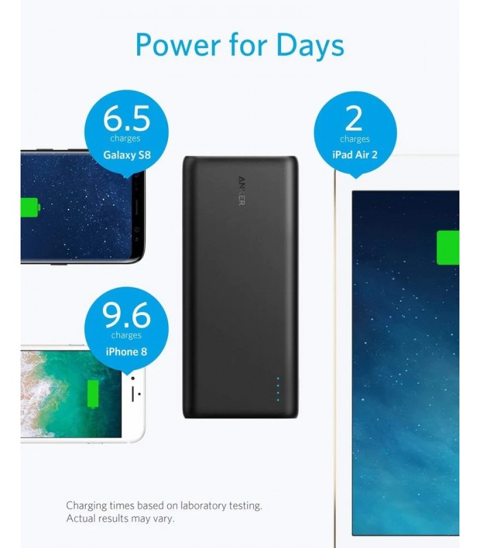 پاوربانک انکر ۲۶۸۰۰ هزار مدل Anker PowerCore 26800 A1277H11
