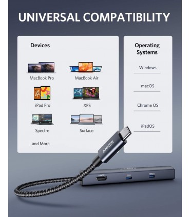 هاب شارژر ۶ در ۱ انکر مدل Anker PowerExpand 6-in-1 USB-C PD Ethernet Hub-A83650A1