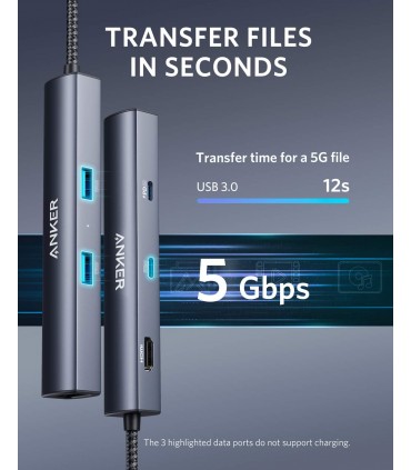 هاب شارژر ۶ در ۱ انکر مدل Anker PowerExpand 6-in-1 USB-C PD Ethernet Hub-A83650A1