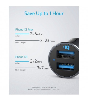 شارژر فندکی انکر مدل PowerDrive 2 Alloy A2727-رنگ نقره‌ای