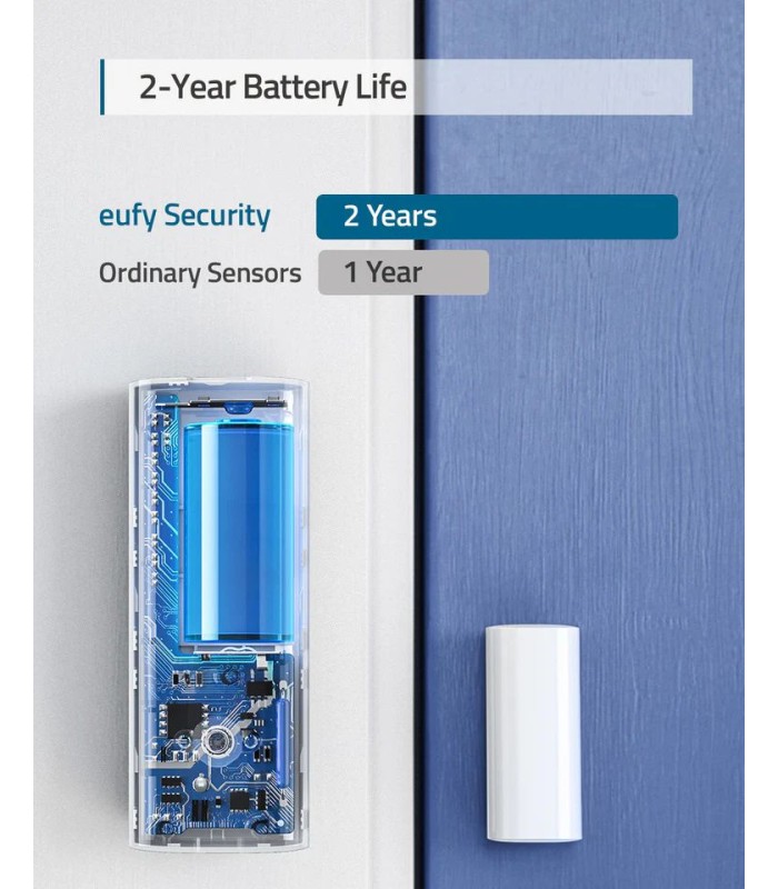 سنسور در هوشمند یوفی مدل Eufy Security Entry Sensor