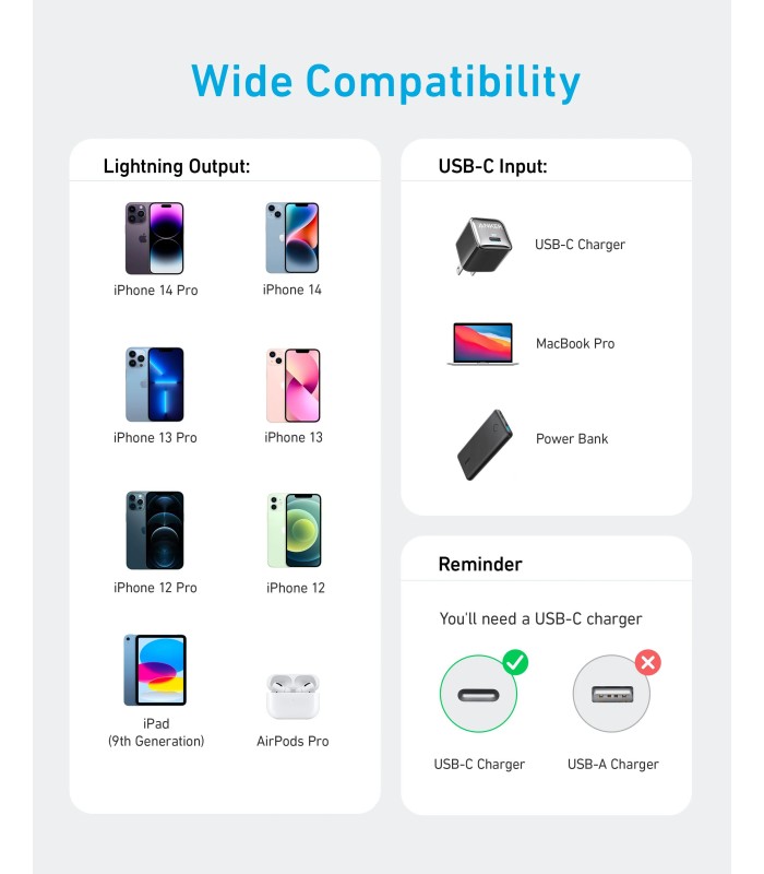 کابل یواس‌بی-سی به لایتنینگ ۹۰ سانتی متری انکر مدل Anker 322 USB-C to Lightning Cable | رنگ سفید