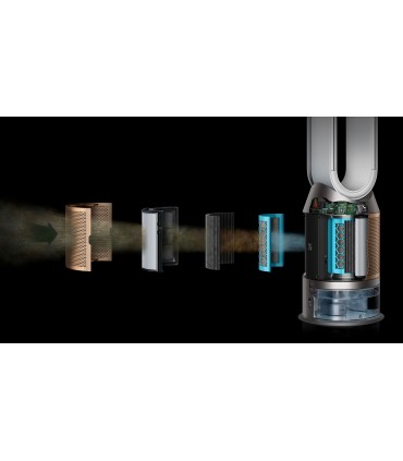 دستگاه تصفیه هوا دایسون مدل Dyson Purifier Humidify+Cool PH04