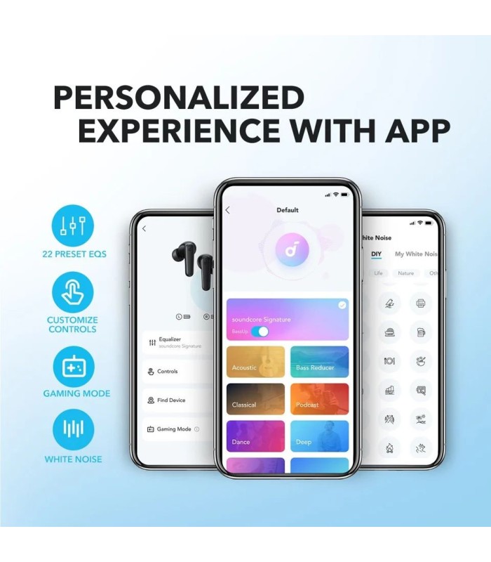 هدفون بی‌سیم انکر مدل Anker SoundCore R50i-سفید