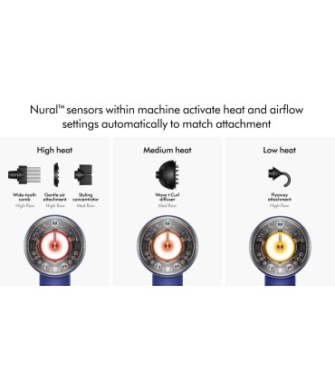 سشوار هوشمند دایسون مدل Dyson Supersonic Nural HD16 Vinca Blue/Topaz (آبی/نارنجی)