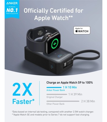 پاوربانک ۱۰۰۰۰ انکر مدل Anker MagGo (10K, 35W) A1657| رنگ مشکی