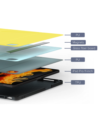 کیس استنددار آیپد پرو جی سی پال مدل JCPAL SlimFlex Folio Case مناسب آیپد پرو M4 ۱۱ اینچی- خاکی/آبی