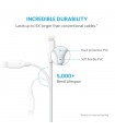کابل شارژ ۹۰ سانتی متری انکر مدل Anker PowerLine A8111H21-سفید