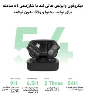 میکروفون یقه ای بی‌سیم هالی‌لند مدل Hollyland LARK A1 Duo 2-Person