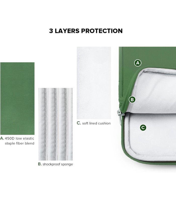 کیف مک‌بوک ۱۳و۱۴ اینچی جی سی پال مدل JCPAL Milan Briefcase Sleeve - سبز‌تیره