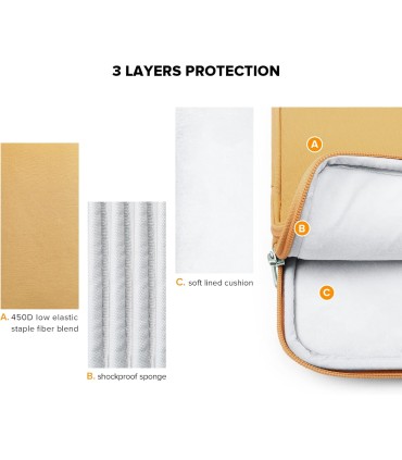 کیف مک‌بوک ۱۳و۱۴ اینچی جی سی پال مدل JCPAL Milan Briefcase Sleeve - قهوه‌ای روشن