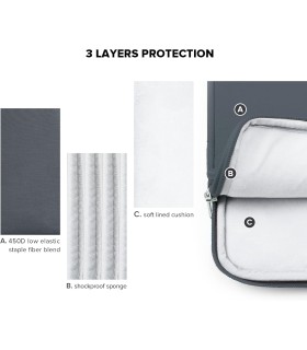 کیف مک‌بوک ۱۵و۱۶ اینچی جی سی پال مدل JCPAL Milan Briefcase Sleeve - خاکستری