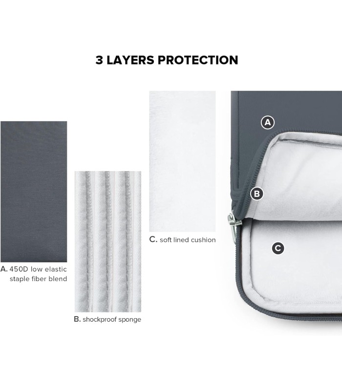 کیف مک‌بوک ۱۵و۱۶ اینچی جی سی پال مدل JCPAL Milan Briefcase Sleeve - خاکستری