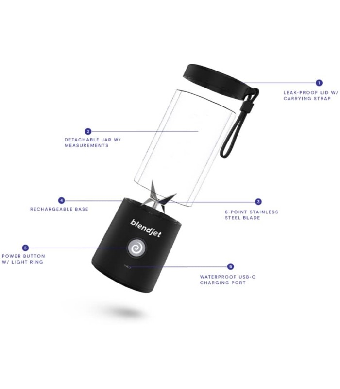 مخلوط کن شارژی بلندجت مدل BlendJet2 Portable Blender - رنگ ارتشی