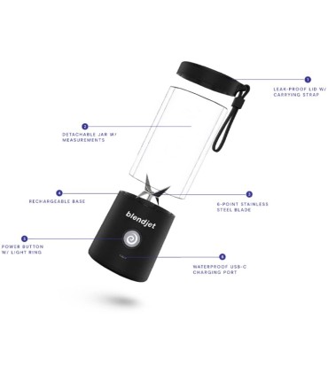 مخلوط کن شارژی بلندجت مدل BlendJet2 Portable Blender - رنگ ارتشی