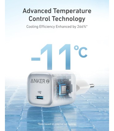 آداپتور شارژر ۳۰ وات انکر مدل Anker ZOLO USB-C 30w