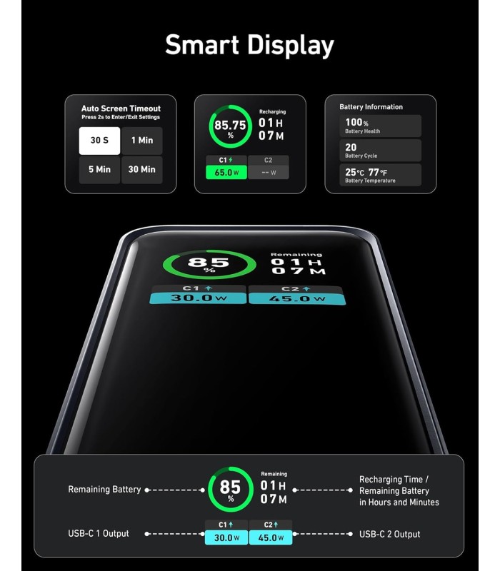 پاوربانک ۱۲ هزار انکر مدل Anker PowerCore 12K 130W - A1335