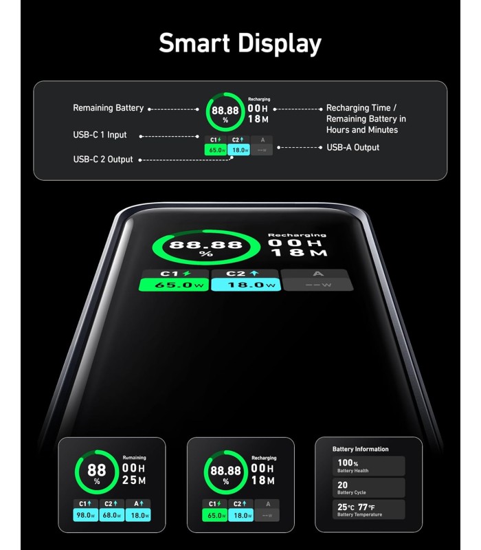 پاوربانک ۲۰ هزار انکر مدل Anker PowerCore 20K 200W - A1336