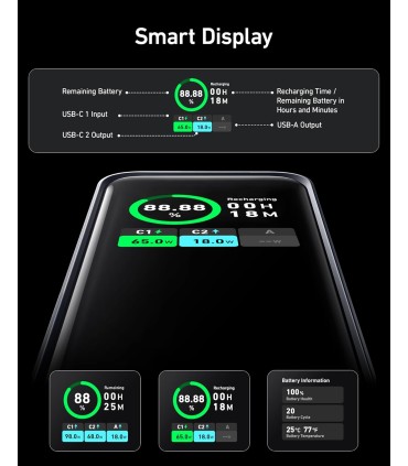 پاوربانک ۲۰ هزار انکر مدل Anker PowerCore 20K 200W - A1336