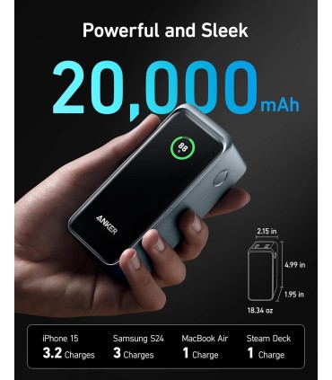 پاوربانک ۲۰ هزار انکر مدل Anker PowerCore 20K 200W - A1336