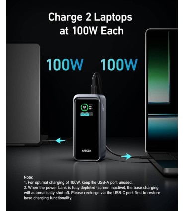 پاوربانک ۲۰ هزار انکر مدل Anker PowerCore 20K 200W - A1336