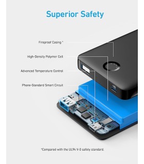 پاوربانک ۱۰ هزار انکر مدل Anker 10K Portable Charger - A1334