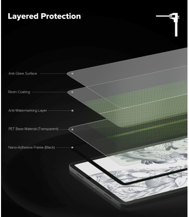 محافظ صفحه نمایش کاغذی آیپد جی سی پال مدل JCPAL flex Paper Texture -مناسب آیپد پرو ۱۳ اینچی M4