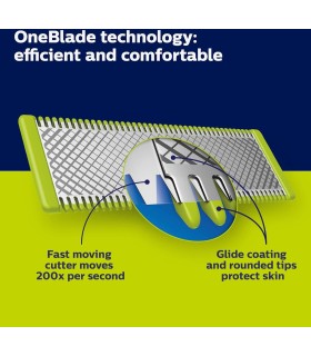 ماشین اصلاح صورت فیلیپس مدل Philips Norelco OneBlade Pro - QP6530