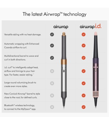 حالت دهنده مو دایسون مدل Dyson Airwrap i.d. HS08 (Jasper/Plum بنفش/صورتی) - با گارانتی شرکتی