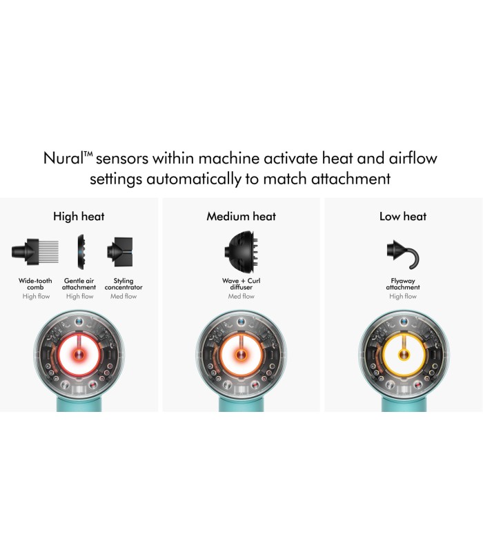 سشوار هوشمند دایسون مدل Dyson Supersonic Nural HD16 Strawberry Bronze/Blush Pink (صورتی/برنز) - با گارانتی شرکتی