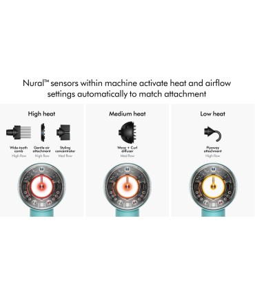 سشوار هوشمند دایسون مدل Dyson Supersonic Nural HD16 Strawberry Bronze/Blush Pink (صورتی/برنز) - با گارانتی شرکتی