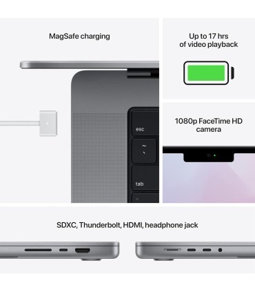 دست دوم تجاری - مک بوک پرو ۱۴ اینچی اپل با چیپ M1 Pro - رنگ خاکستری