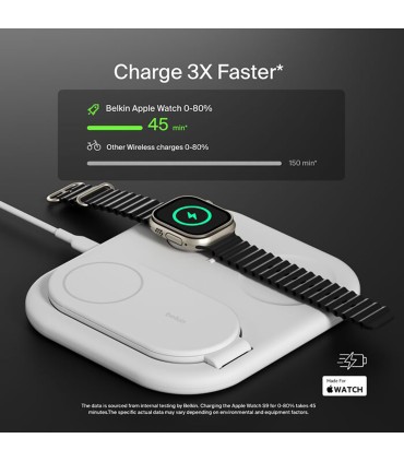 پایه شارژ وایرلس بلکین مدل Belkin BoostCharge 3-in-1 – Qi2 15W – رنگ سفید