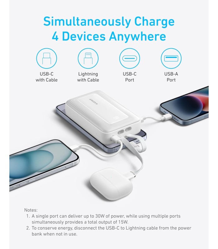 پاوربانک ۲۰ هزار انکر مدل Anker Power Bank A1681 30W Max - رنگ مشکی