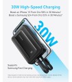 پاوربانک ۲۰ هزار انکر مدل Anker Power Bank A1681 30W Max - رنگ سفید