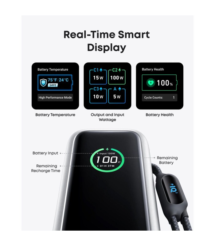 پاوربانک ۲۵ هزار انکر مدل Anker Power Bank A1695H11 - رنگ مشکی